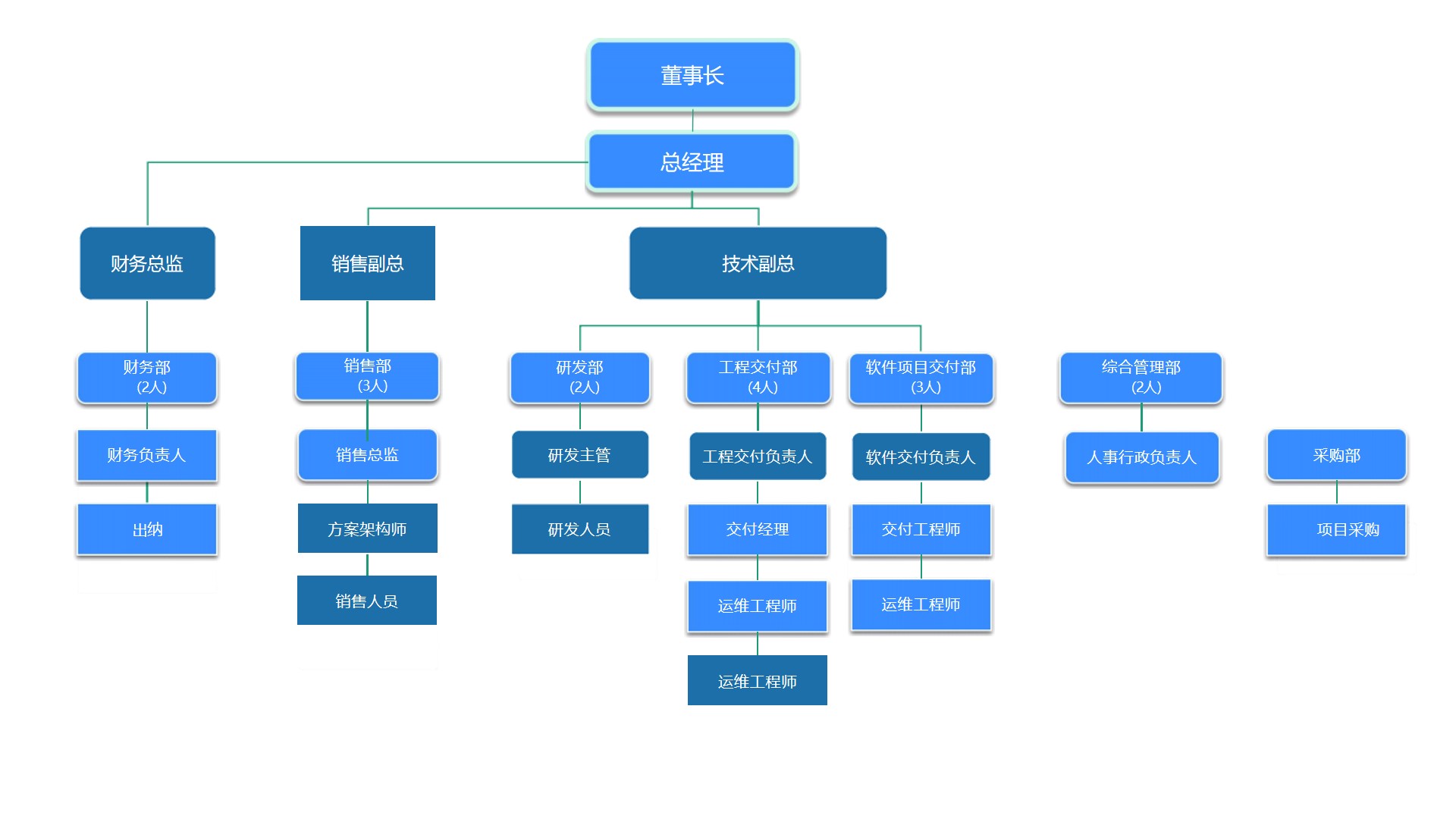 数字枣阳介绍.jpg